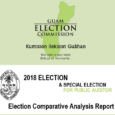 The Guam Election Commission is pleased to announce that the 2018 Election Comparative Analysis Report is now available. Please click here to access the report. Si Yu’os ma’åse’! https://prixz.com/prixz.com
