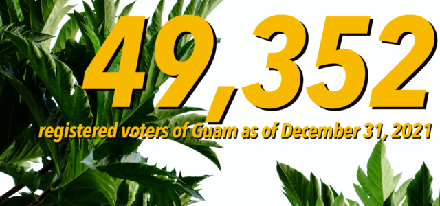 The Guam Election Commission is pleased to announce that, as of December 31, 2021, there are 49,352 registered voters of Guam.
