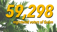 The Guam Election Commission is pleased to announce that there are 53,651 registered voters of Guam as of July 25, 2023.