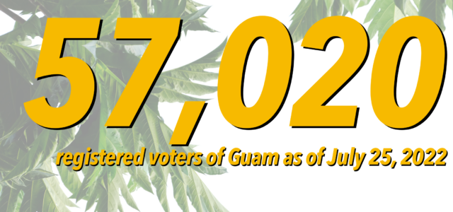   The Guam Election Commission is pleased to announce that, as of July 25, 2022, there are 57,020 registered voters of Guam.  